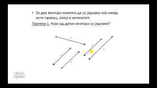 Vektori Translacija  Matematika za 5 razred 18  SuperŠkola [upl. by Noffihc557]