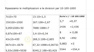 Le proprietà delle operazioni [upl. by Dera532]