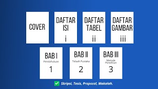 Cara Mudah Membuat Nomor Halaman Daftar Isi Daftar Tabel Daftar Gambar Otomatis di Microsoft Word [upl. by Mchale]