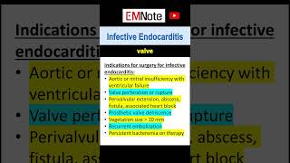 Infectious Endocarditis Surgery [upl. by Grieve]