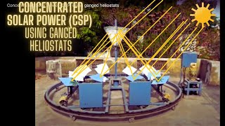 Concentrated Solar Power CSP using ganged heliostats [upl. by Serena902]