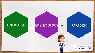 Ontology epistemology and research paradigm [upl. by Aehsal]