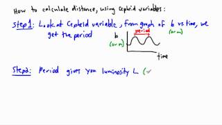 Astrophysics  Distance  Cepheid variables 12  IB Physics GCSE A level AP [upl. by Vadnee]