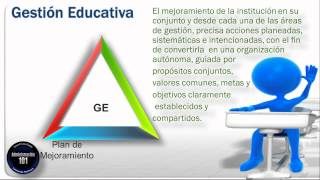 Gestión Educativa [upl. by Faustus]