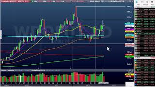 Fechamento dia 02 setembro  trades lindoa na AZUL4 e AMER3 [upl. by Ariaes]