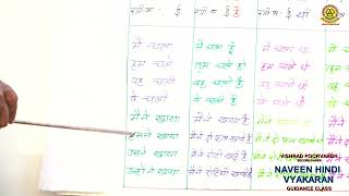 NAVEEN HINDI VYAKARAN Second Paper Visharad Poorvardh Guidance Class  Part 2 [upl. by Rainwater916]