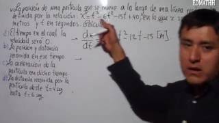 Velocidad instantánea aceleracion instantaneacinemática de una partículadesplazamiento fisica [upl. by Atener]