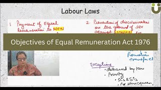 Objectives of Equal Remuneration Act 1976  Labour Laws  Human Peritus [upl. by Patrizia195]