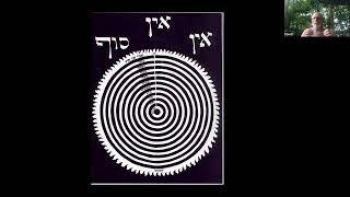 Kabbalah 101  EHYH Asher EHYH [upl. by Norit]