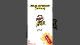 Our Favourite Pringles Logo From 19672020 shorts ytshorts viral pringles logo [upl. by Yrojram]