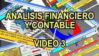 03 ANALISIS FINANCIERO Y CONTABLE Ratios Financieros [upl. by Marcelle635]