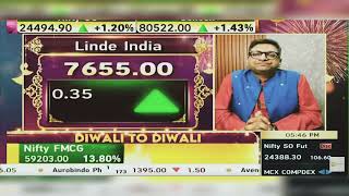 Linde India Share News Today Linde India Share Latest News  Linde India Share  Diwali 2024 [upl. by Aitnas]