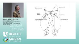 OKAP Review Pediatric Ophthalmology [upl. by Ahsiekin738]