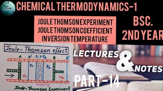 joule Thomson Experimentjoule Thomson coefficient  Inversion temperature [upl. by Alenas]