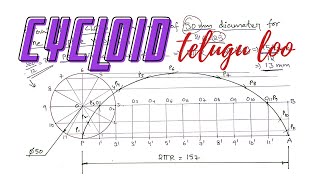 Drawing CYCLOID  Engineering Drawing  BTech  Diploma  Polytechnic  teluguenglish [upl. by Ingaborg]