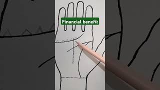 Financial benefit after marriage shortsfeed shorts youtubeshorts viral trending astrology [upl. by Naul148]