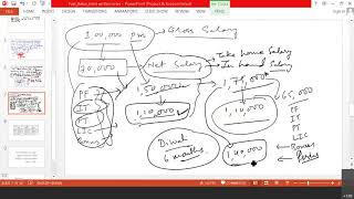 Chemistry Lecture Fuel 02 [upl. by Aelat]