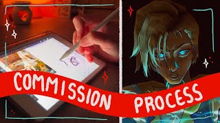 HOW TO DO ART COMMISSIONS  StepbyStep Guide Artist Tips DampD Character Art [upl. by Aibar]