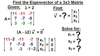 Linear Algebra Ch 3  Eigenvalues and Eigenvectors 8 of 35 Eigenvector of a 3x3 Matrix [upl. by Calv32]