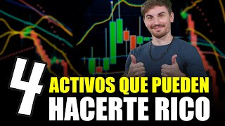 💰 4 ACTIVOS para invertir en trading I Trading Dólar LibertadFinanciera [upl. by Ethbun]