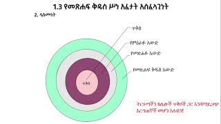 የመጽሐፍ ቅዱስ ሥነአፈታት በአጭሩ [upl. by Fatma]