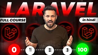 Laravel Complete Course in Hindi 2024  Everything About Laravel [upl. by Aokek]