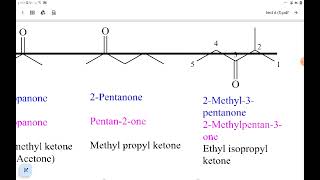 Lecture 6 part 2  Naming AldehydeKetoneAcids  Organic Chemistry  Biotechnology [upl. by Hinson]