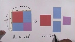 calcul littéral identités remarquables 3ème [upl. by Falo994]