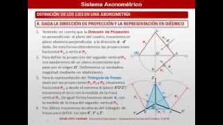 Axonometrico Definicion de los ejes 04 Dada la Direccion de Proyeccion [upl. by Enyawed]