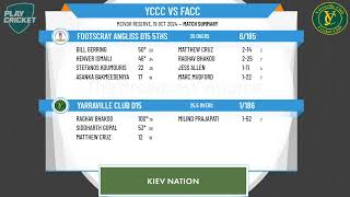 Yarraville Club D15 v Footscray Angliss D15 5ths [upl. by Feola]