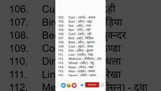 word meaning english hindi donon 🥰 english shorts shortvideo wordmeaning hindi 2025 [upl. by Bolling]