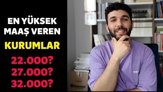 Memur MAAŞLARI KİT 657 EN YÜKSEK MAAŞ Veren Kurumlar [upl. by Atem]