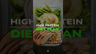 190G Protein Diet For Muscle Growth [upl. by Elacim217]