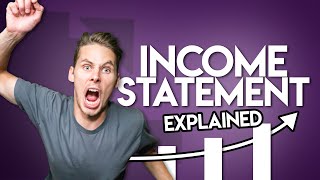 The INCOME STATEMENT Explained Profit amp Loss  PampL [upl. by Eisyak]