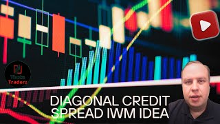 Mastering Diagonal Credit Spreads A StepbyStep Guide [upl. by Brawley]