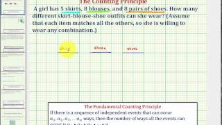 Ex Determine the Number of Possible Outfits  Counting Principle [upl. by Pol]