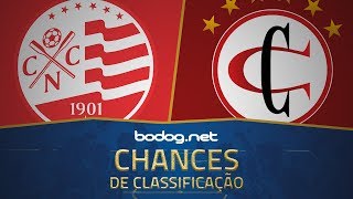 VALE A VAGA Se liga nas chances de classificação para Náutico x Campinense logo mais [upl. by Barbette]