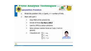 Inertia Analysis of Reciprocating mechanism [upl. by Arait201]