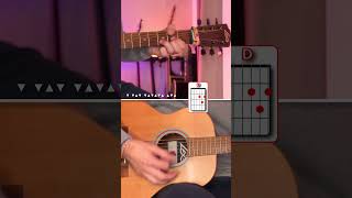 WHATS UP   4 Non Blondes  shorts guitar acousticguitar guitarcover [upl. by Markos]