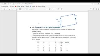 VHDL Lab4 part1 2024 [upl. by Chon]