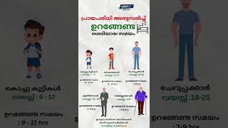 malayalam psychology youtubeshorts 4rabetind livebigagency [upl. by Barna744]