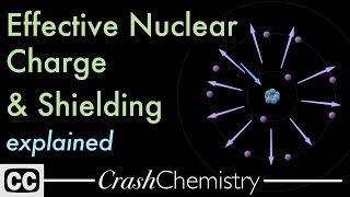 Effective Nuclear Charge Shielding effect amp Periodic Properties Tutorial Crash Chemistry Academy [upl. by Eenafets]