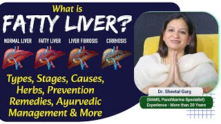 What is Fatty Liver Types Stages Causes Herbs Prevention Remedies Ayurvedic Management amp More [upl. by Farlie]