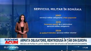 Țările în care armata este obligatorie În România se analizează introducerea stagiului militar [upl. by Pearse]