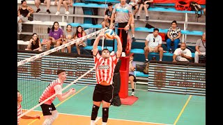 Sintesis VS Regatas de Corrientes Martin Godoy 9 [upl. by Noreht]