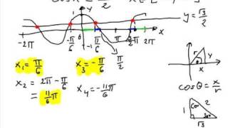 How to solve a Trigonometric Equation when cosx  sqrt32 part 5 of 8 [upl. by Lasser121]