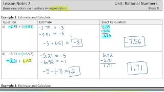 Math 9 Operations with Rational Numbers no Calculator  Rational Numbers Unit Lesson 2 [upl. by Waterer]