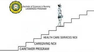 NCF NURSING LADDERIZED PROGRAM [upl. by Azaria429]