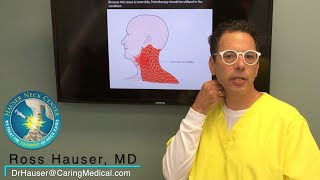 Spasmodic torticollis  cervical dystonia  treatment with prolotherapy  Ross Hauser MD [upl. by Nahsab475]