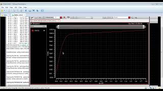 Optimizing Circuits A Deep Dive into Cadence Virtuoso for Current Mirror [upl. by Roda]